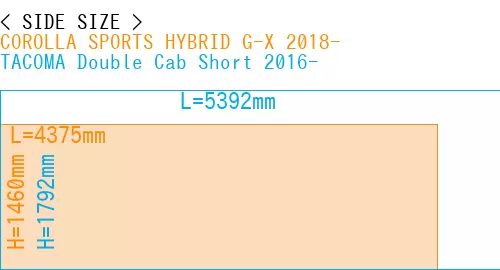 #COROLLA SPORTS HYBRID G-X 2018- + TACOMA Double Cab Short 2016-
